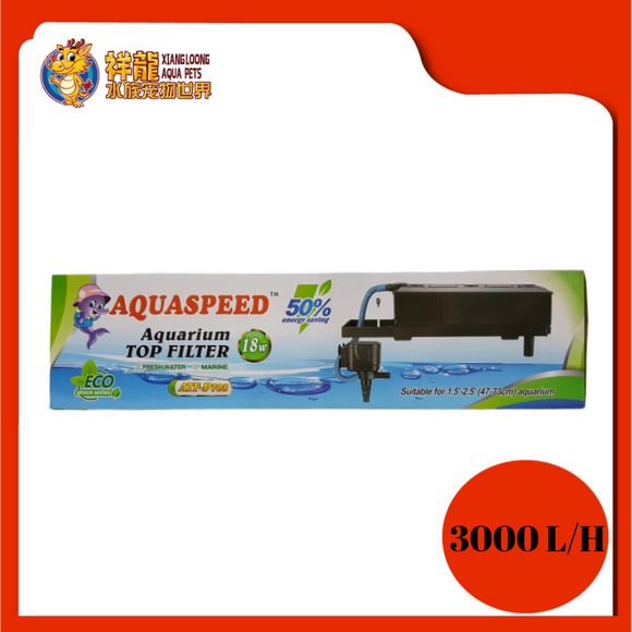 AQUASPEED ATF-P708 TOP FILTER